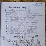 Σπίτι διακοπών Brzozowy Zakatek